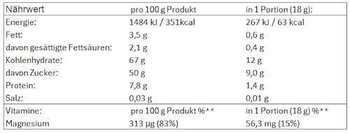 MOKATE - Heiße Schokolade Dunkel - 10 Sachets - Trinkschokolade, Intensiv Schokoladig, Cremig & Aromatisch, Ideal für kalte Tage, Einfache Zubereitung, Für Zuhause & Büro - Hot Chocolate Dark - 180g