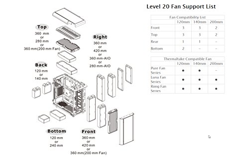 Build My PC, PC Builder, Thermaltake Level 20 GT