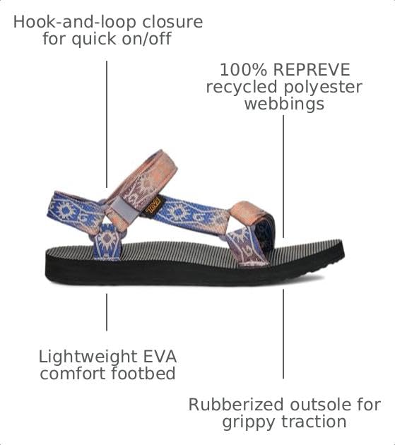 Image of Teva Women's Original Universal Sport Sandal
