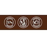 Bellfor Premium PUR VitalPlus Glutenfrei Hundefutter mit Hohem Fleischanteil Mit Einer hochwertigen Eiweißquelle aus Lammfleisch in Lebensmittelqualität 2,5 kg