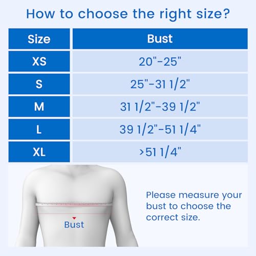 Velpeau Arm Sling for Sleep, Shoulder Immobilizer for Women & Men - Very Soft Sling for Rotator Cuff Tear, Fractured, Dislocation, Broken, Postoperative, Fits Left & Right (Blue, M: Bust 31.5-39.5″)