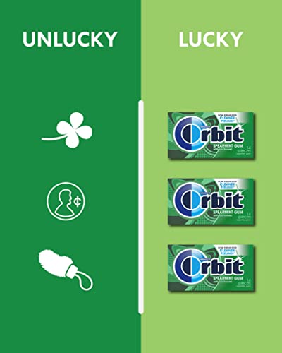 Image of ORBIT Spearmint, 26 g