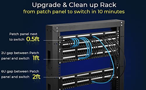 Image of Rapink Patch Cables Cat6 0.5ft (24 Pack), Ethernet Patch Cable 10G Support, Cat 6 Patch Cable for Patch Panel to Switch, Flexiable Cat 6 Ethernet Cable with Gold Plated Orange