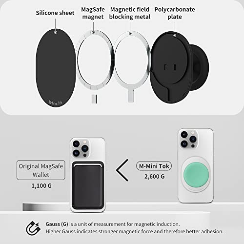 Soporte magnético para iPhone 16 accesorio MagSafe protector de dedos Sinjimoru M-Mini Tok 4
