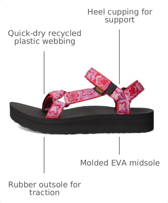 Image of Teva womens Universal Slide
