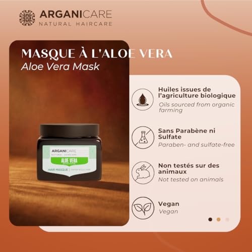 Coffret Masque hydratant et Shampooing rituel spa maison