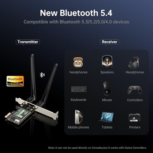 Image of EDUP PCIE WiFi 7 Card BE6500 Wi-Fi 7 Wireless Network Card for PC | Bluetooth 5.4 Tri-Band 6G /5G /2.4Ghz OFDMA 802.11be, Compatible with Intel / AMD Windows 11 (64-Bit)