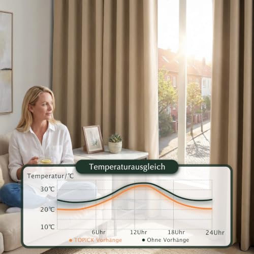 TOPICK Gardinen Vorhänge Verdunklungsvorhänge H200xB140 2er Set Khaki – Ansicht 4