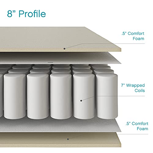 Image of Roost Sleep Thermic Gel Memory Foam Mattress, Full