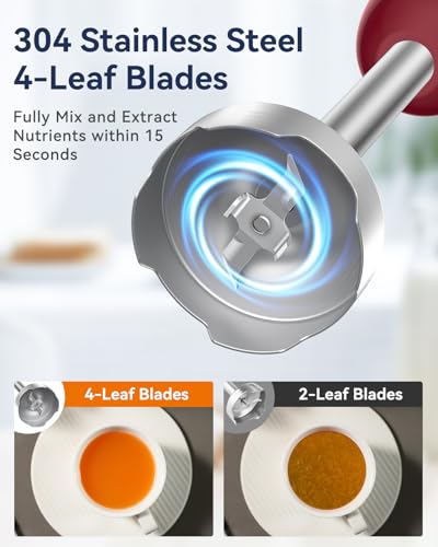 Blender For Cottage Cheese
