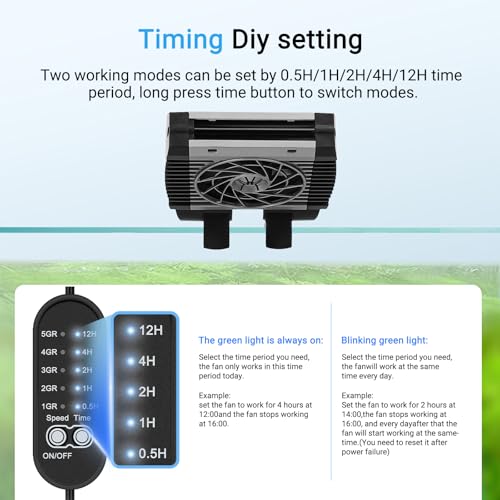 Image of fishkeeper Aquarium Chiller Fan - 3600 r /m Powerful Wind Quiet Fish Tank Cooling Fan, 5 Speeds, 3 Timer Modes, 180 Wide Angle Adjustable Aquarium Cooler with Smart Controller (4W, 1 Head)