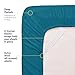 1500 Supreme Collection Full Sheet Sets Teal - Luxury Hotel Bed Sheets and Pillowcase Set for Full Mattress - Extra Soft, Elastic Corner Straps, Deep Pocket Sheets, Full Teal