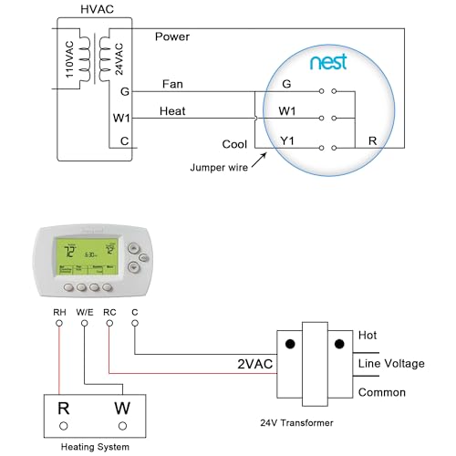 Maxdot Doorbell Transformer 24V 40VA Compatible with Ring Wired Video