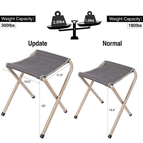 REDCAMP-Folding-Camp-Stools-for-Adults-Heavy-Duty-15-Inch-Tall-Lightweight-Portable-Backpacking-Stool-Seat-300lbs-Capacity-Blue-and-Grey-2-Pack