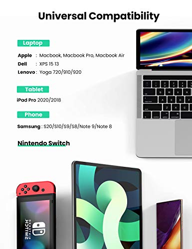 UGREEN USB C to Ethernet Adapter - Image 3