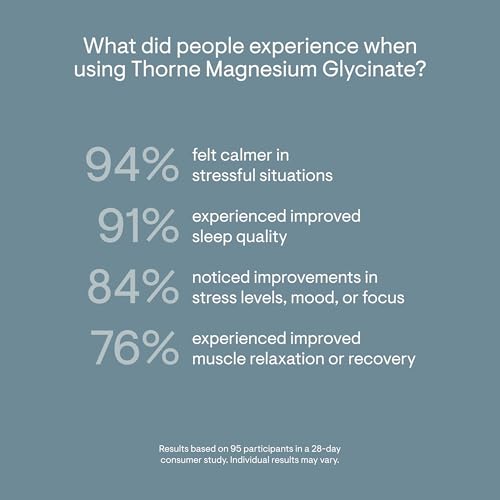 Image of THORNE - Magnesium Glycinate - Supports Restful Sleep, Muscle Relaxation, Heart Health & Metabolism* - Chelated Magnesium Capsules - Third-Party Certified - Gluten, Dairy & Soy-Free - 90 Servings