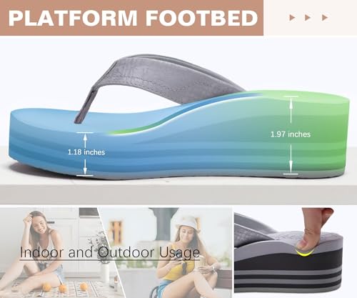 Image of ONCAI Women's Platform Wedge Flip Flops Trendy Dressy Womans Summer Flatform Chunky Heel Sandals with Comfortable Walking Outdoor Rubber Soles (US Size 5-11)
