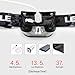 Lepro LED Headlamp Rechargeable - Super Bright Head Lamp with 5 Modes for Camping & Hiking Gear Essentials, IPX4 Waterproof Headlight Flashlight with Red Light, USB Cable Included