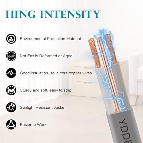 Image of 14 /2 UF-B Wire - 75FT 100% Pure Copper 14AWG 2 Connector Direct Burial Electrical Cable 14 Gauge for Underground Feeder Wet or Corrosive Locations Indoor & Outdoor etc