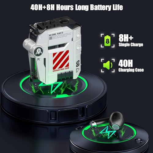 Image of GravaStar Bluetooth Earphones Wireless P5 Earbuds with Charging Case,Bluetooth 5.2 Stereo Built-in in Ear Microphone,Replaceable Charging Case,Type C(Christmas Edition)