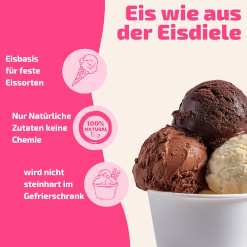 Eispulver für Eismaschine & Ninja Creami – Perfekte Eisbasis bei Nüssen & Schokolade │ Wird nicht steinhart │ Ohne Zusatzstoffe │ 750 g für bis zu 8 L Eis │ Perfecto Plus von Eis Perfecto – Bild 3