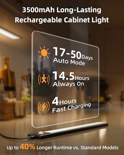 Image of EZVALO Under Cabinet Lighting, 3500mAh Rechargeable Motion Sensor Light Indoor, 3 Color Temps, 5-Level Dimmable Magnetic Wireless Closet Lights for Kitchen, Stairs (Black, 2 Pack)