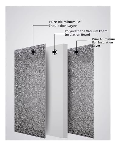 Protector antisalpicaduras autoadhesivo e ignífugo de aluminio con aislamiento térmico magnético 6