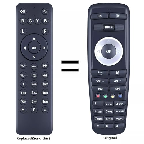 Télécommande DVD perdue Classe GL ML ? Remplacez par le modèle A2218703889 - 2