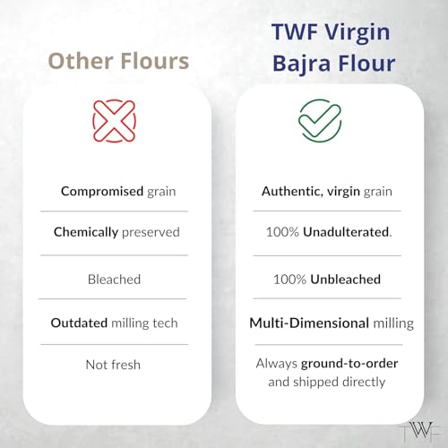 Image of TWF Stoneground Bajra Flour | Not Pulverized | Pearl Millet Atta | Naturally Gluten-Free | Virgin - Nutrient Rich 2 Kg (1 Kg X 2)