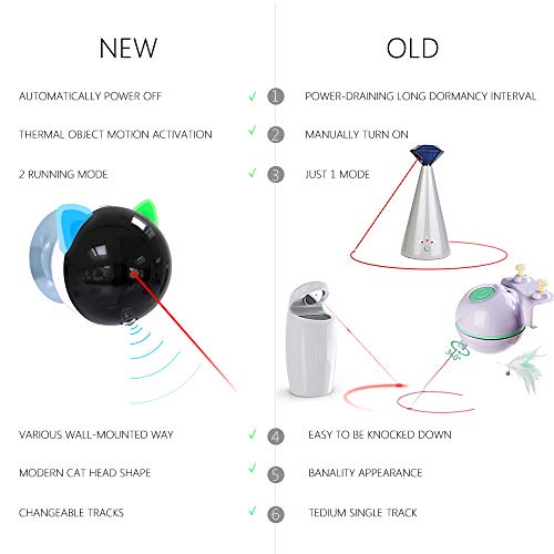 Qican Brinquedo automático para gatos USB recarregável Red Dot LED Pointer Rotativo Caneta eletrônic