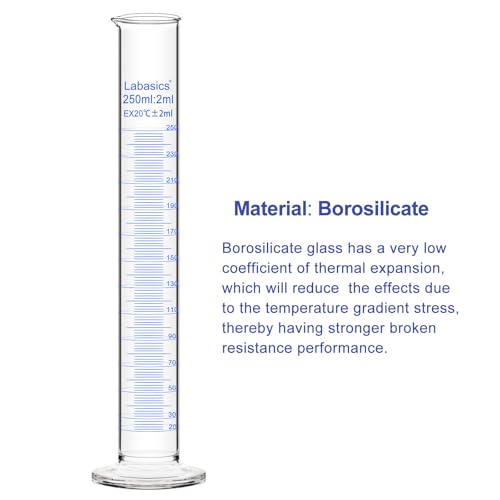 Labasics 1-Pack 250 ml Borosilicate Glass Graduated Cylinder, Heavy-Duty Measuring Cylinder for Laboratory Use - Thumbnail 4