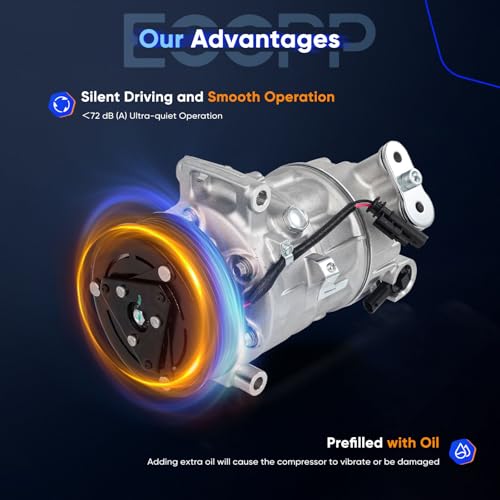 Image of ECCPP AC Compressor 2016-2018 for Chevrolet Cruze 1.4L | AC Compressor with Clutch Rapid Cooling(Does Not Fit Diesel Models)