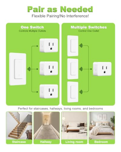 Image of Greencycle Remote Control Outlet 2 Plugs,Detachable Wireless Light Switch
