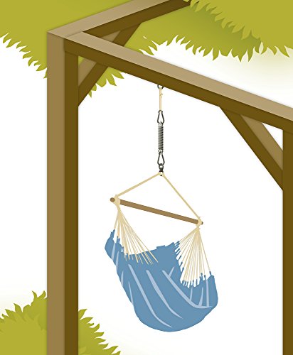 LA SIESTA Seguro Confort White - Fissaggio per