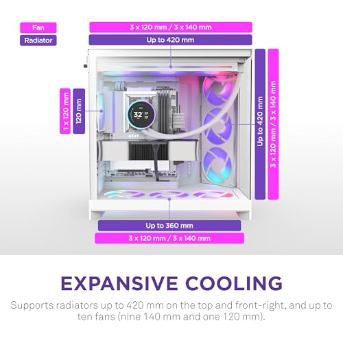 Image of NZXT H9 Flow RGB (2025) - Large Dual-Chamber ATX Mid-Tower Airflow PC Case - Includes 1 x 420mm RGB Fan Unit & 1 x 120mm Fan - 420mm Radiator Support - Tempered Glass - Back-Connect Ready - White