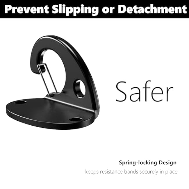 3-Pack Resistance Band Wall Anchor Set, No Weld Wall Mount for Exercise Bands & Suspension Straps ¨C Compact Strength Training Kit for Home Gym Workouts & Physical Therapy