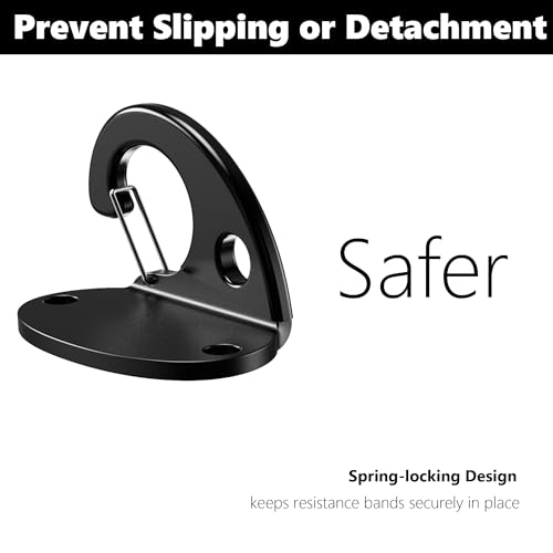 Strengthen Your Routine: Reviews on the Resistance Band Wall Anchor Set