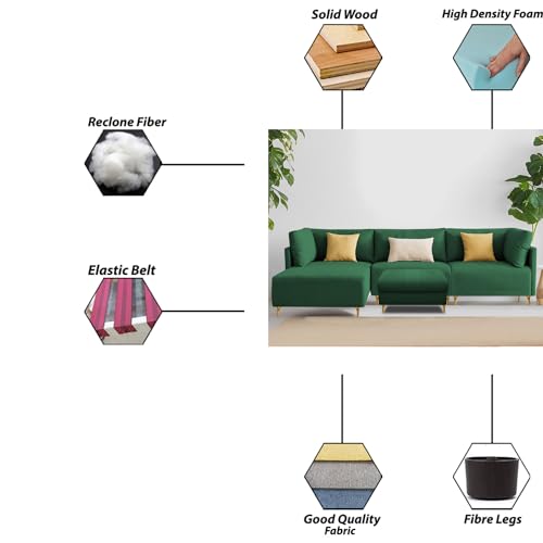 Image of Carina LHS 4 Seater L Shape Sofa Set with Center Table for Living Room (Green Fabric) Premium Fabric Sofa