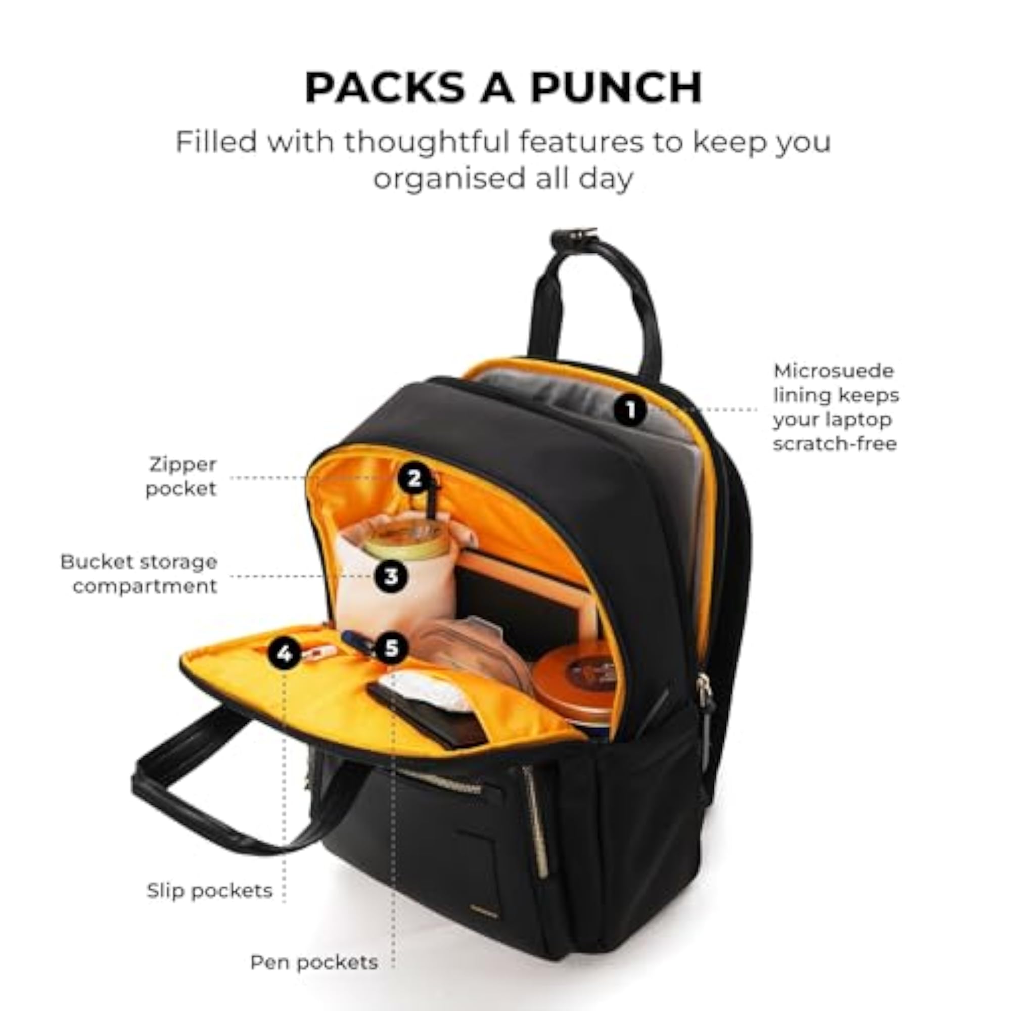 The Sundae Backpack, Soft Nylon Water-Resistant Bag
