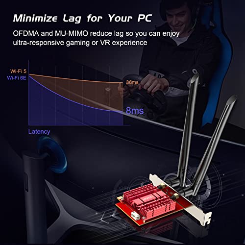 Image of EDUP PCIE WiFi 7 Card BE6500 Wi-Fi 7 Wireless Network Card for PC, Red