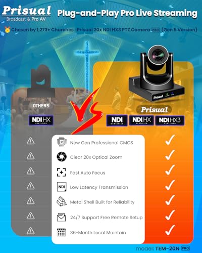 Image of Prisual NDI PTZ Camera System Gen 5, NDI 6 & NDI HX3 Certified, 20X Optical Zoom, AI Auto Tracking, PoE HDMI SDI Bundle PTZ for Church Worship, PTZ Controller, (NDI PTZ Bundle TEM-20N PROx2+TEM-JOY1)