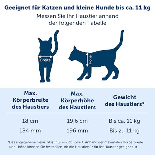 PetSafe Große Katzenklappe - Für Türen im Innen- & Außenbereich - 4 Verschlussoptionen & Sanft Schließende Klappe - Für Katzen & Kleine Hunde
