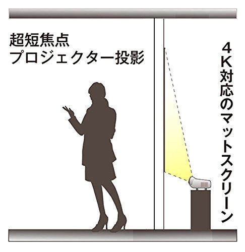 Amazon.co.jp: プロジェクタースクリーン、超単焦点対応！フィルム型