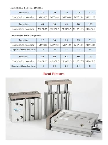 Vérin compact MGPM32 à guidage intégré course 125mm pour automatisme