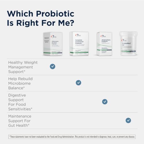 Designs for Health Akkermansia Pro Probiotic