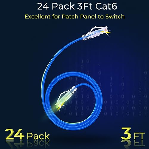 Image of Rapink Patch Cables Cat6 / Cat6a 3ft (24 Pack) Slim, Cat6a Ethernet Patch Cable 10G Support, Snagless Cat 6 Patch Cable for Patch Panel to Switch, Flexiable Cat6 Ethernet Cable Blue
