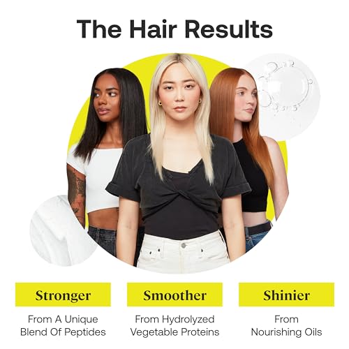 Gussi Haircare Keratin Treatment Kit thumb #2
