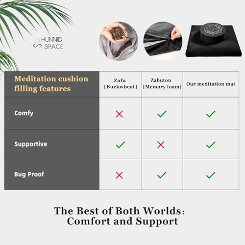 Meditation Zafu Cushion Set with Buckwheat Hulls & Memory Foam - Ergonomic Support for Yoga & Sitting - Removable Machine-Washable Luxury Velvet Cover - for Adults and Kids (Black) - Image 6