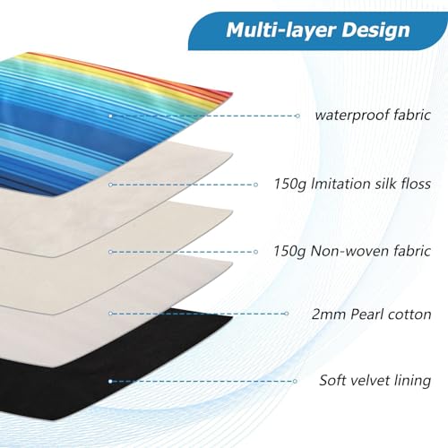 Funda para portátil de 13-14 pulgadas impermeable miniatura 4