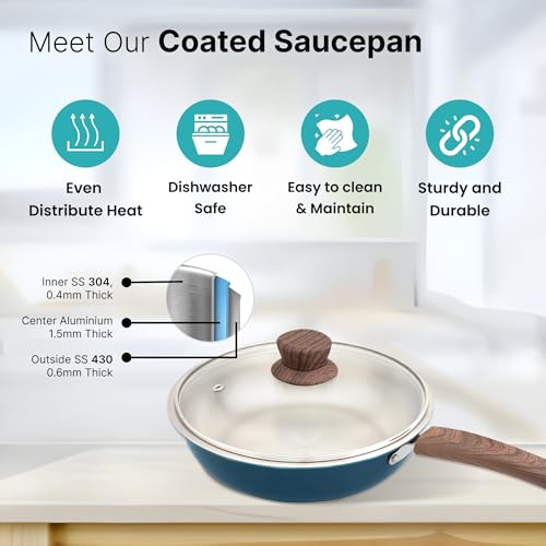 Image of The Better Home 2.5mm Triply Coated Fry Pan(1.5L-22cm) with Glass Lid | Aluminium Fry Pan for Cooking | Frying Pan (Blue)